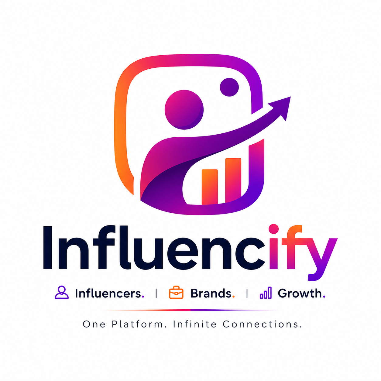 Brand Promotion Platform